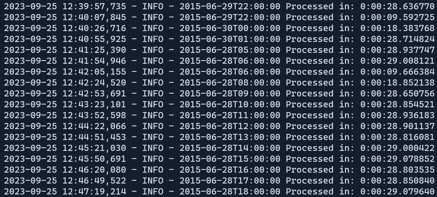 Terminal Output